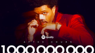 The Weekend After Hours Song Hits 1 Billion Streams On Spotify