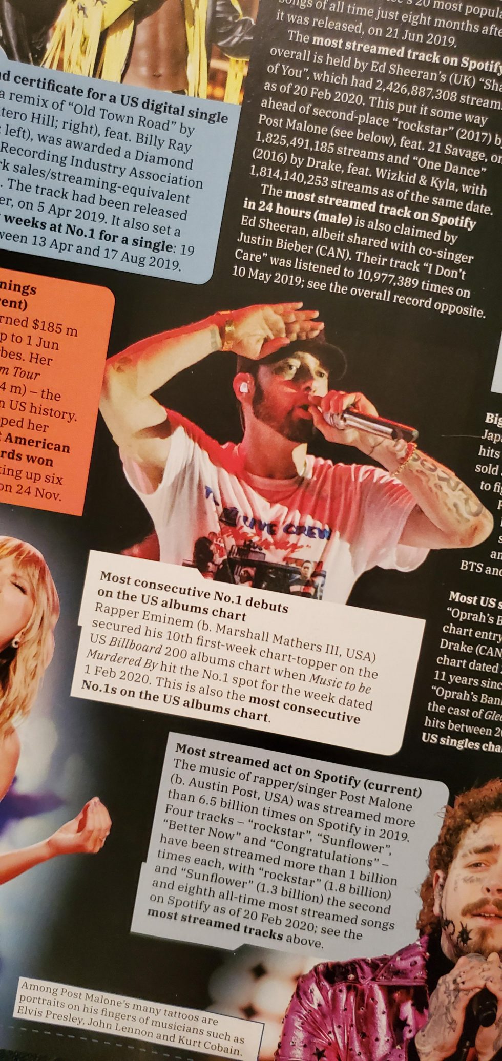 Eminem’s New Record finds its way in Guinness Book of Records